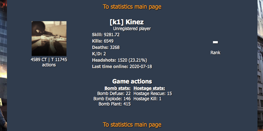 Kinez UnregStats.png